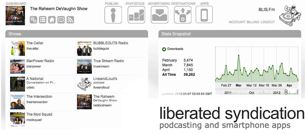 We manage many podcasts in one place.